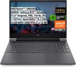 HP Victus Gaming, NVIDIA®